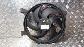 Moto ventilateur radiateur