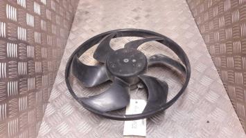 Moto ventilateur radiateur