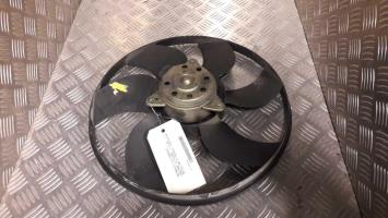 Moto ventilateur radiateur
