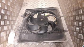 Moto ventilateur radiateur