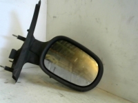 Specchietto retrovisore destro