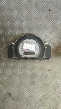 Compteur