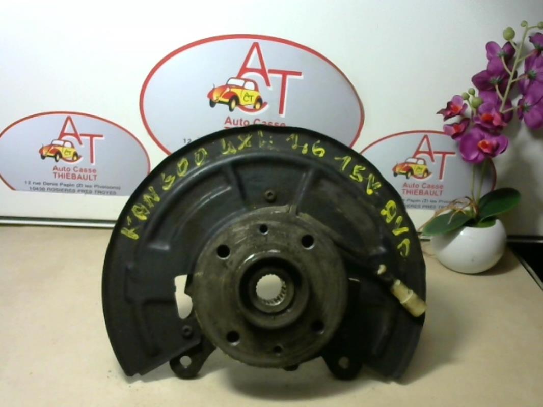 Fuso anteriore destro