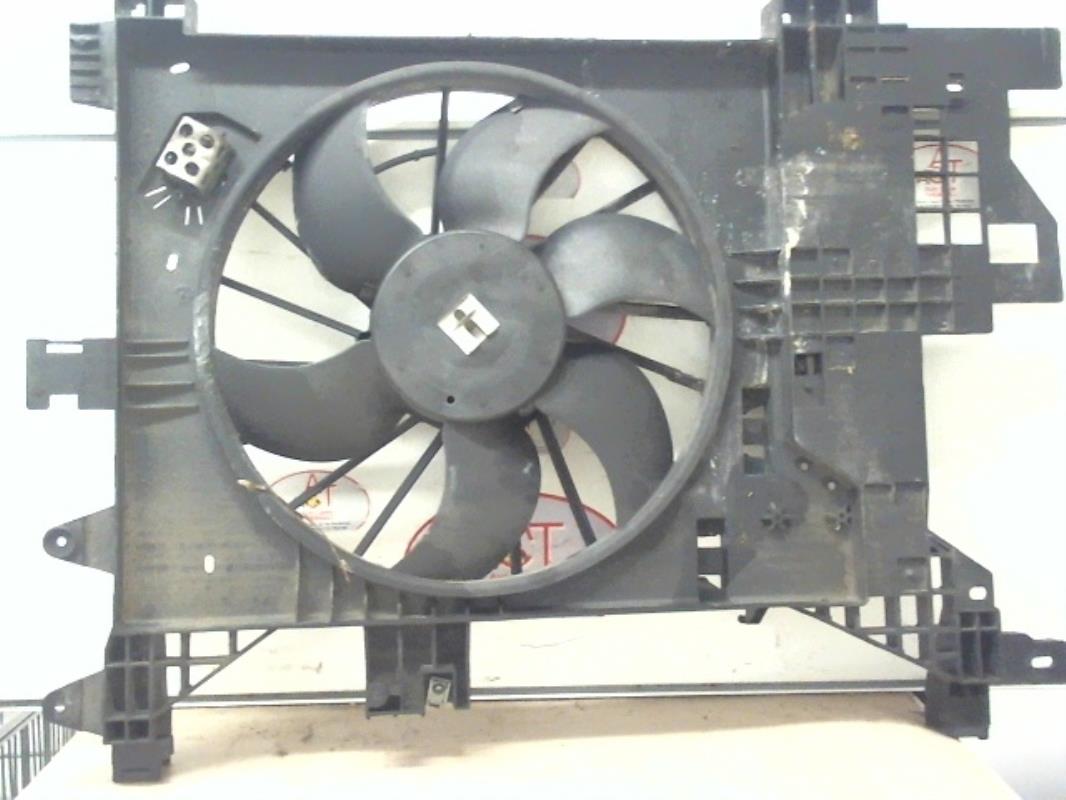 Moto ventilateur radiateur