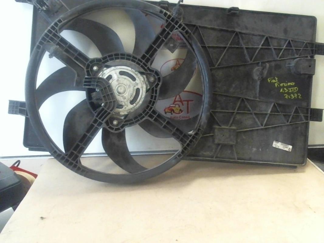 Moto ventilateur radiateur