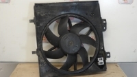 Moto ventilateur radiateur