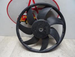 Moto ventilateur radiateur