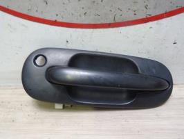 Poignee porte avant gauche
