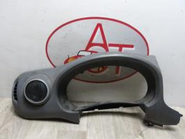 Casquette tableau de bord