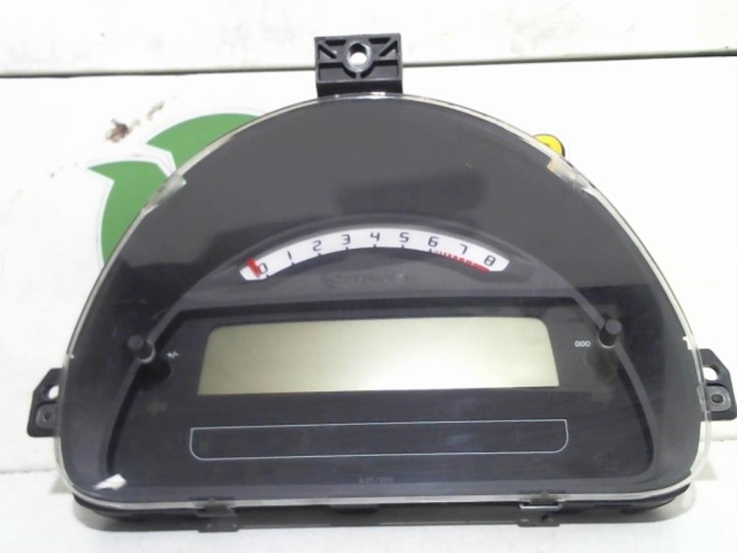 Compteur