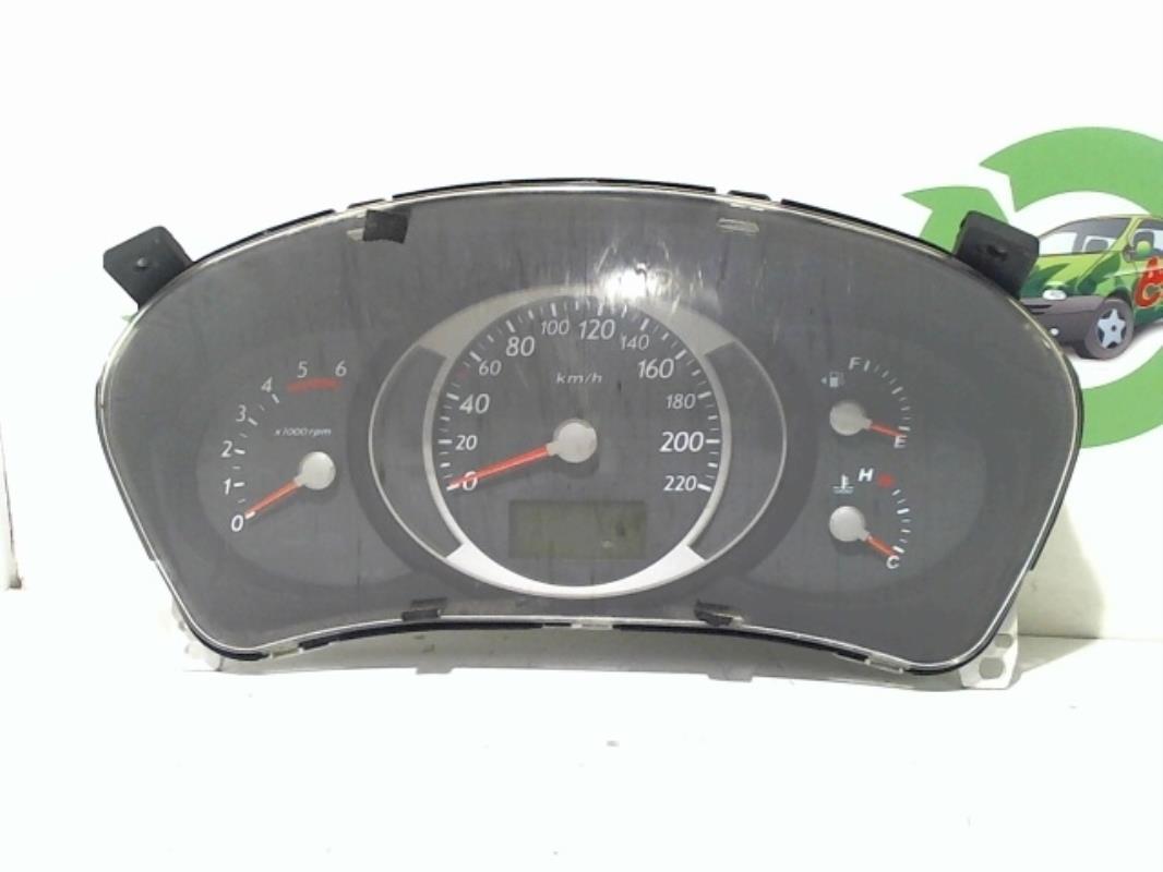 Compteur
