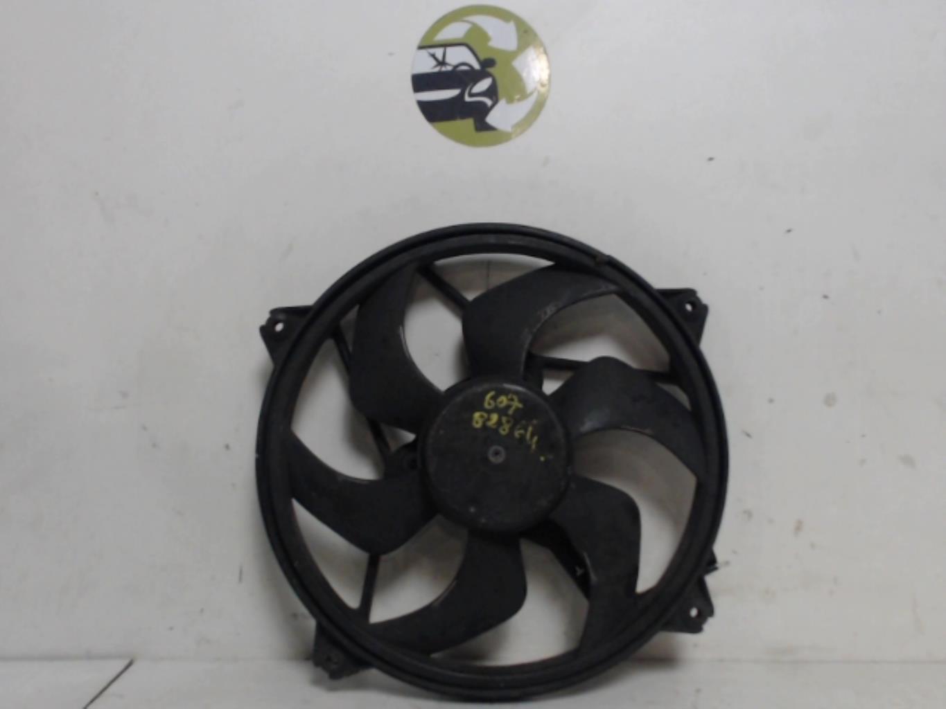 Moto ventilateur radiateur