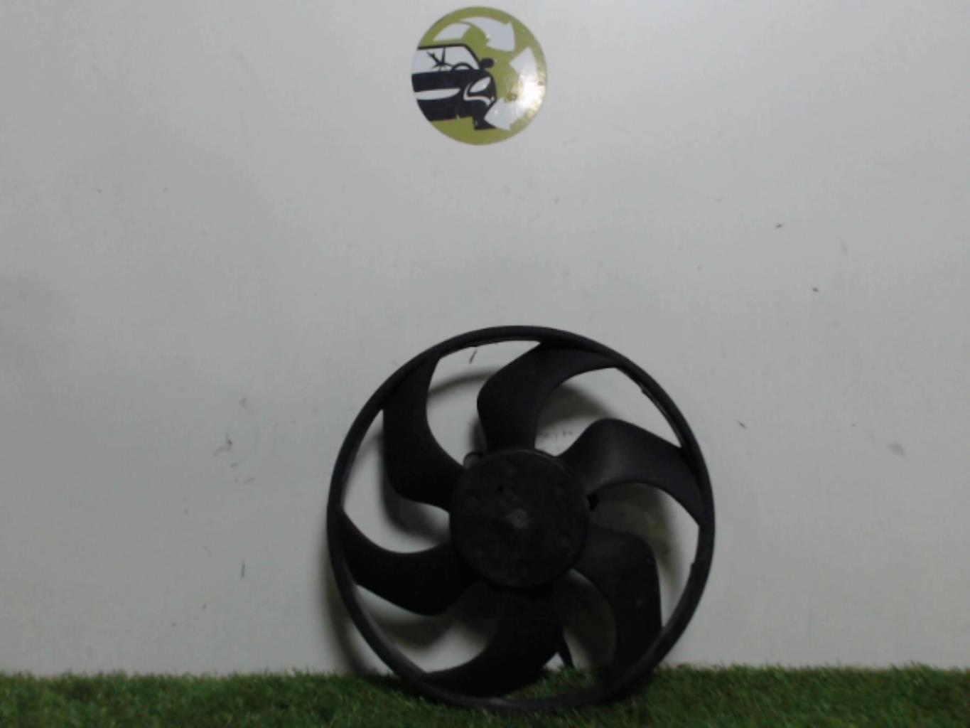 Moto ventilateur radiateur