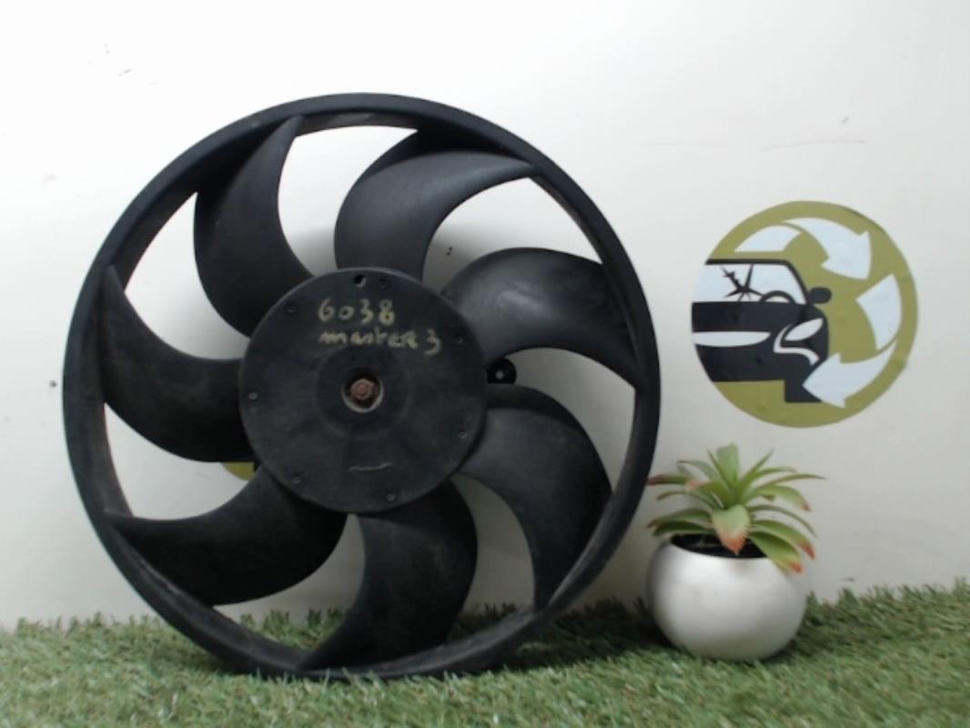Moto ventilateur radiateur