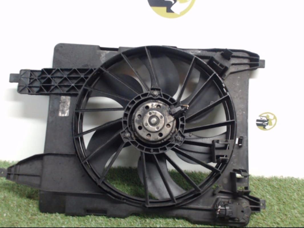 Moto ventilateur radiateur