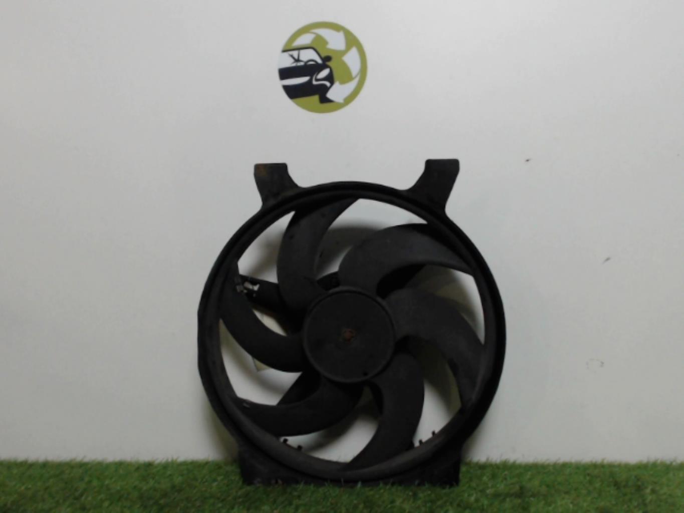 Moto ventilateur radiateur