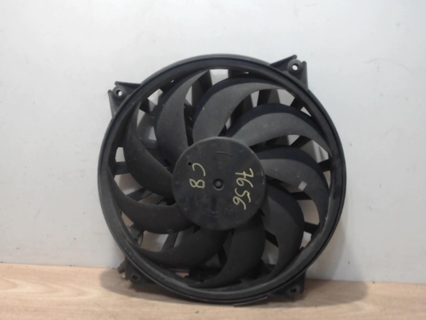 Moto ventilateur radiateur
