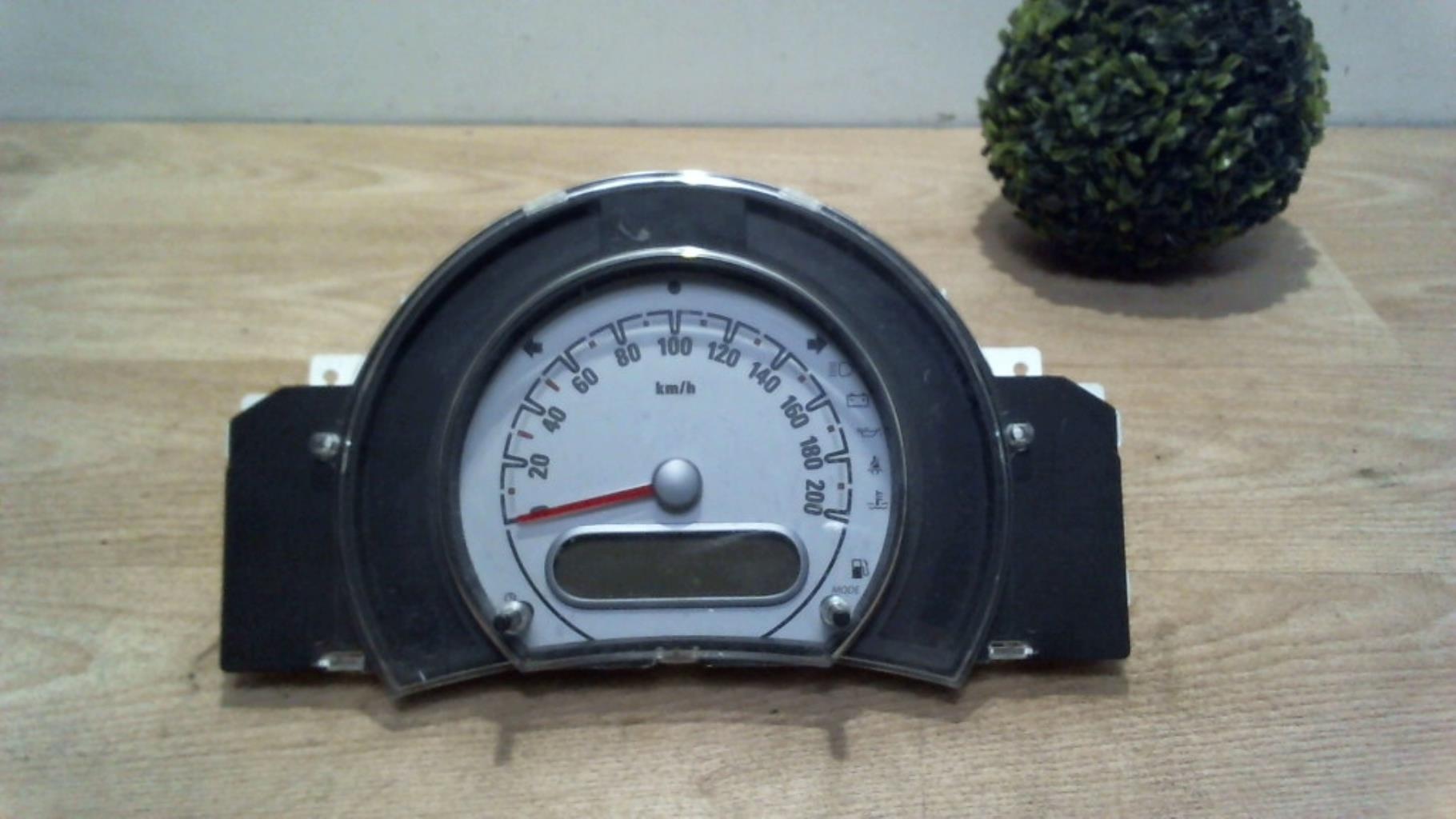 Compteur