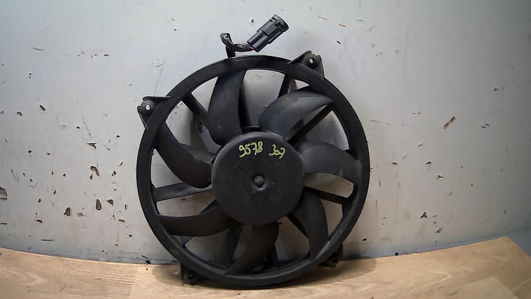 Moto ventilateur radiateur