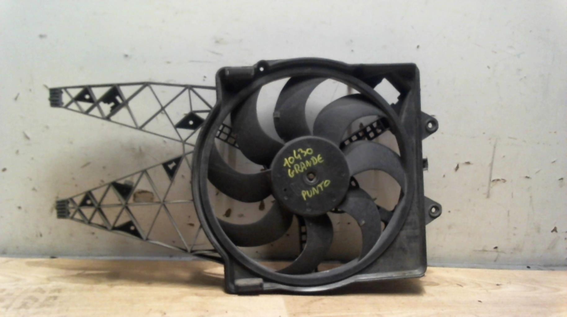 Moto ventilateur radiateur