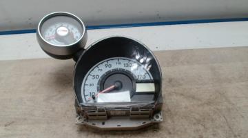 Compteur