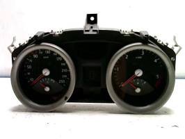 Compteur