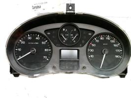 Compteur