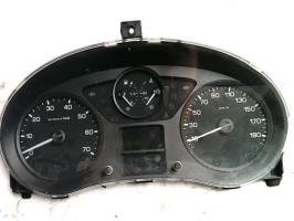 Compteur