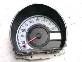 Compteur