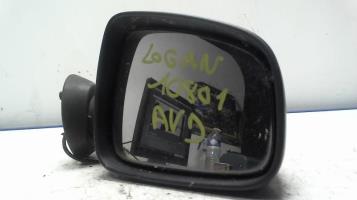 Retroviseur droit