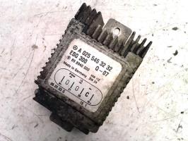 Resistance chauffage