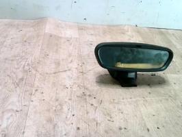 Retroviseur interieur