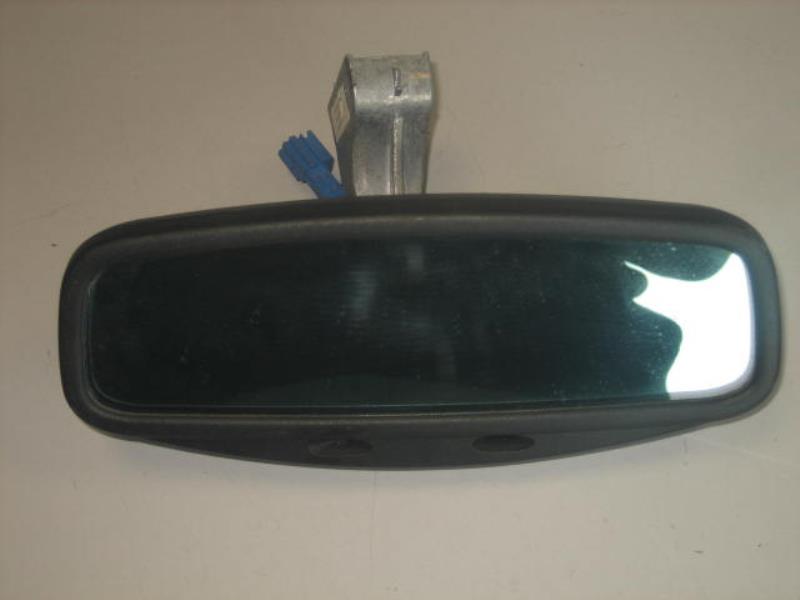 Retrovisor interior
