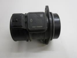 Debitmetre