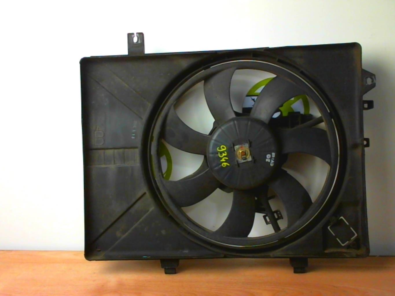 Motoventilatore radiatore