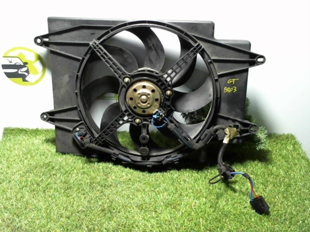Motoventilatore radiatore