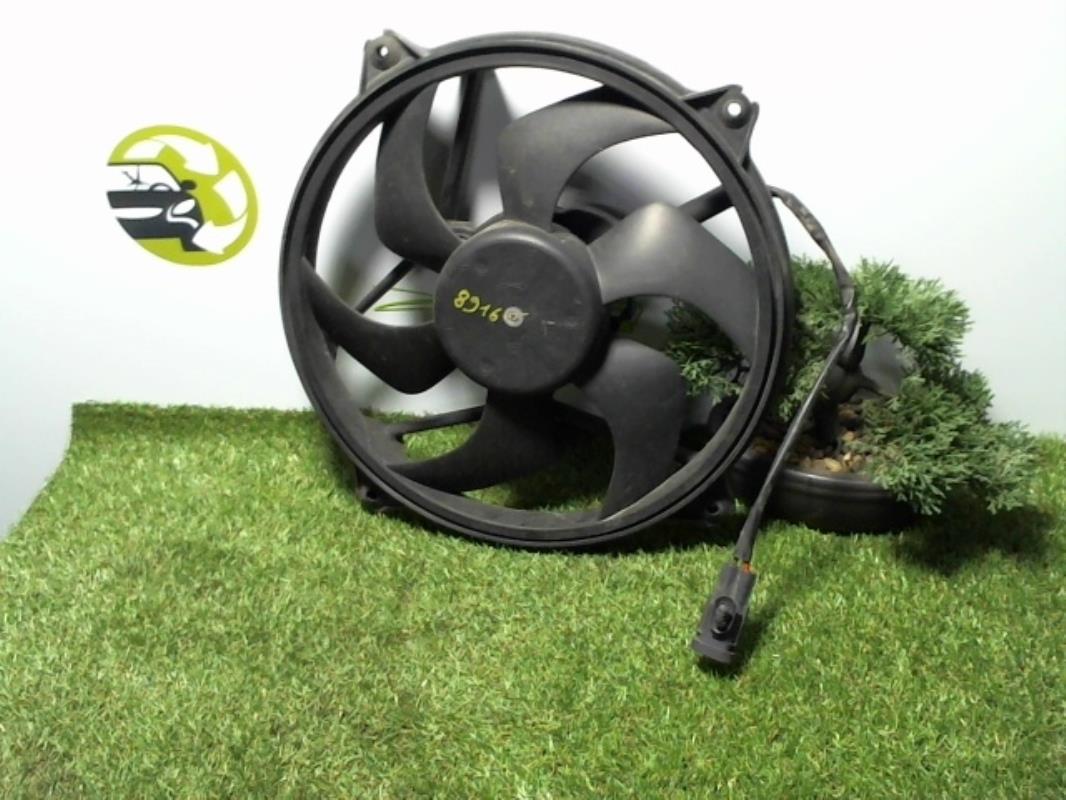 Motoventilatore radiatore