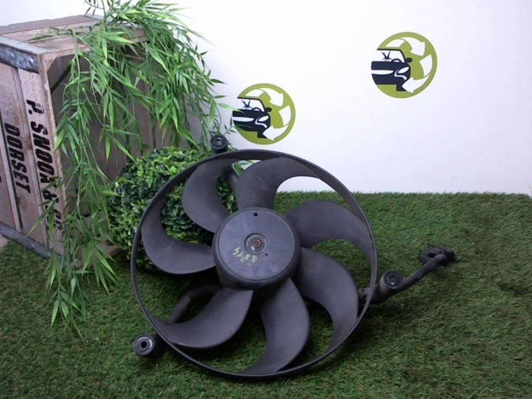 Moto ventilateur radiateur