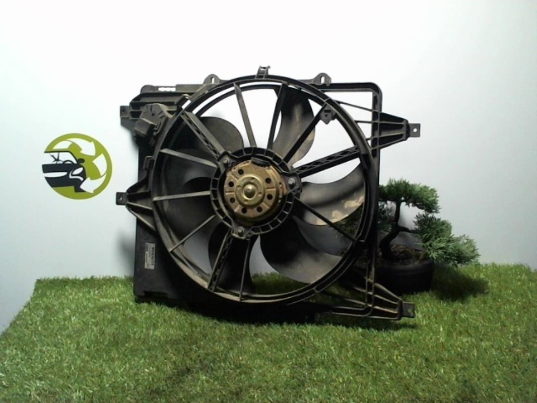 Moto ventilateur radiateur