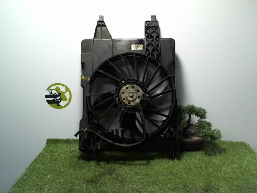 Motoventilatore radiatore
