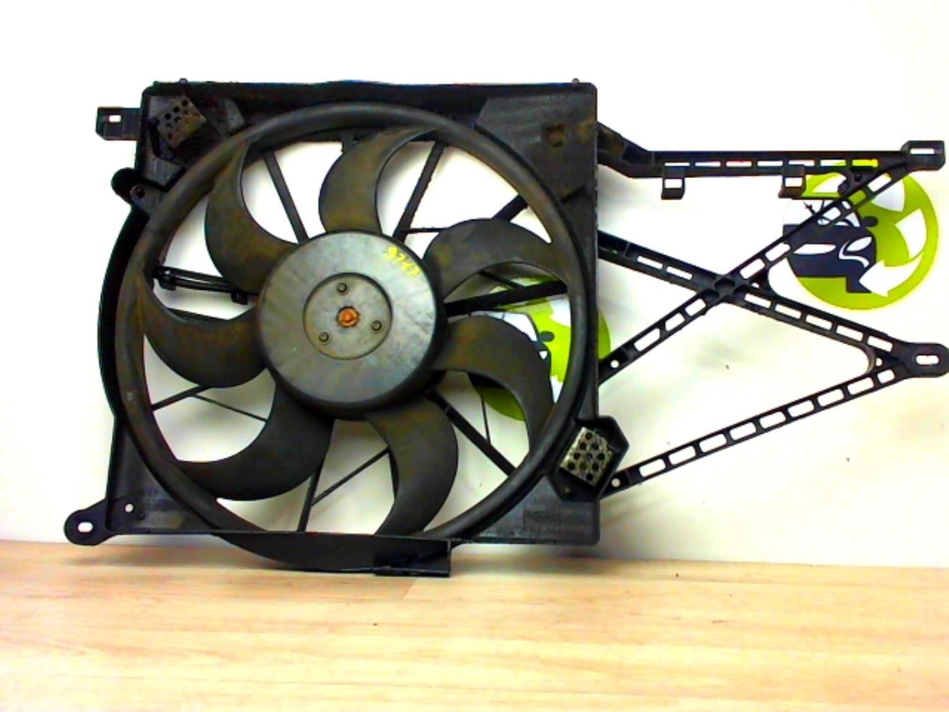 Motoventilatore radiatore