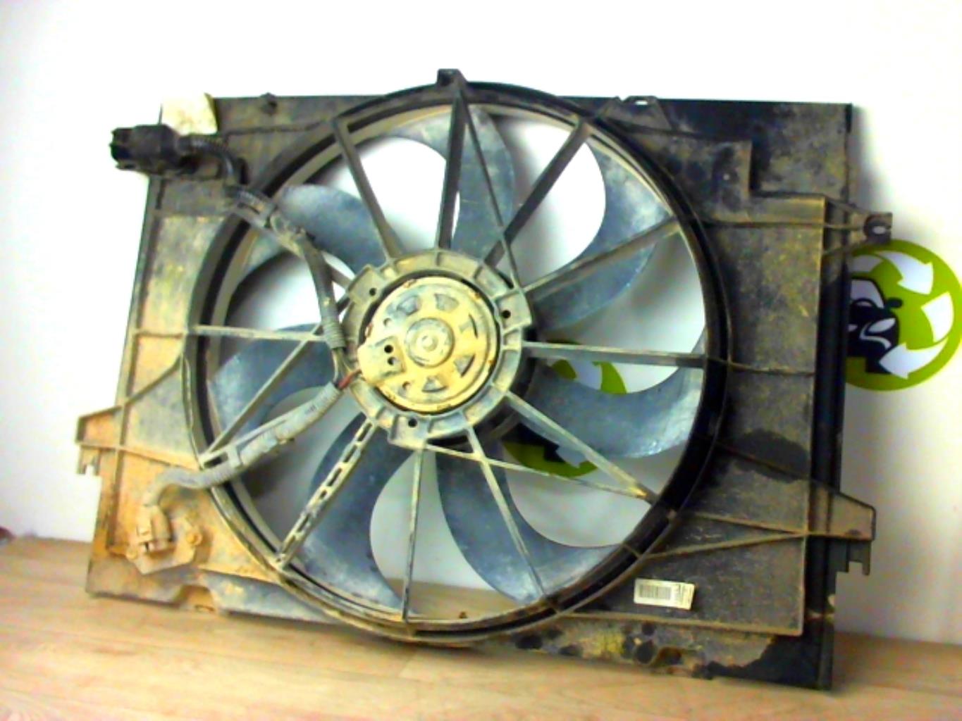 Motoventilatore radiatore