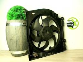 Motoventilatore radiatore