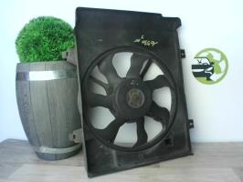 Motoventilatore radiatore
