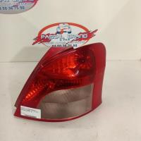 Fanale posteriore principale destro (luci)