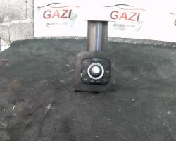 Commande GPS