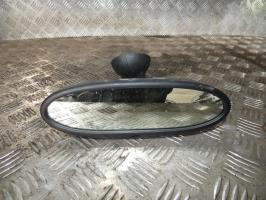 Retroviseur interieur