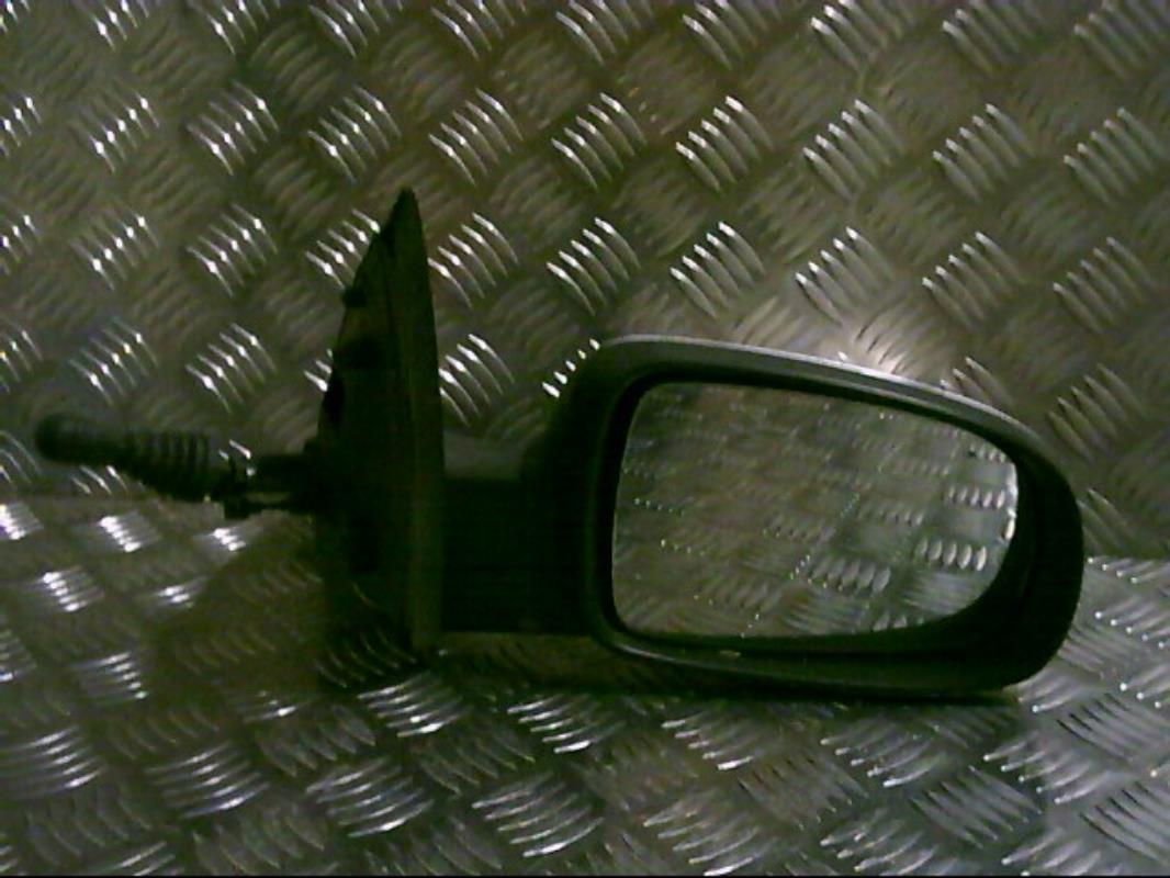 Retrovisor derecho