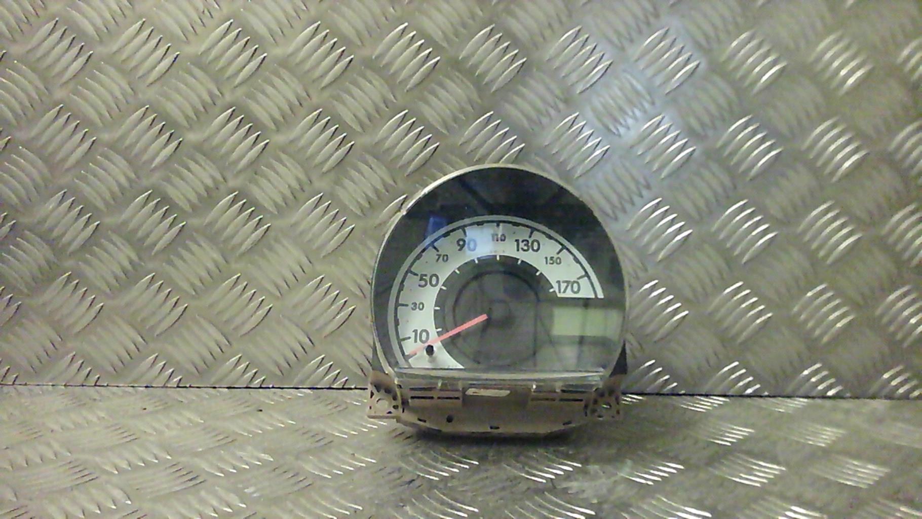 Compteur