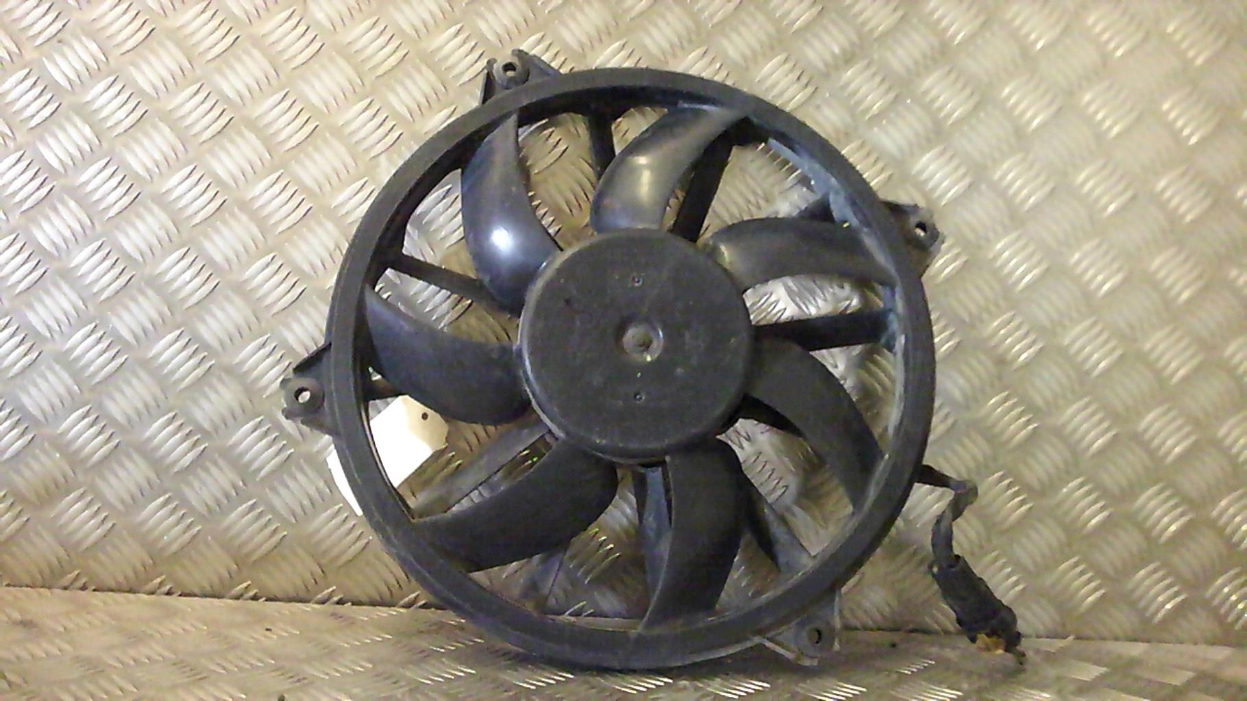 Ventilateur